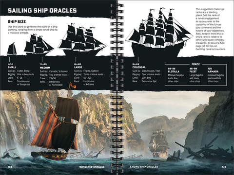 Ironsworn: Starforged - Sundered Isles - Guidebooks