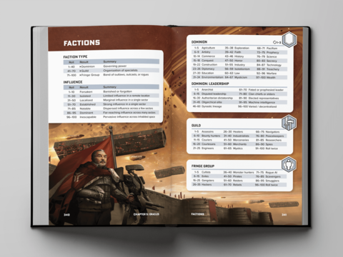 Iron Sworn Starforged inner pages 1